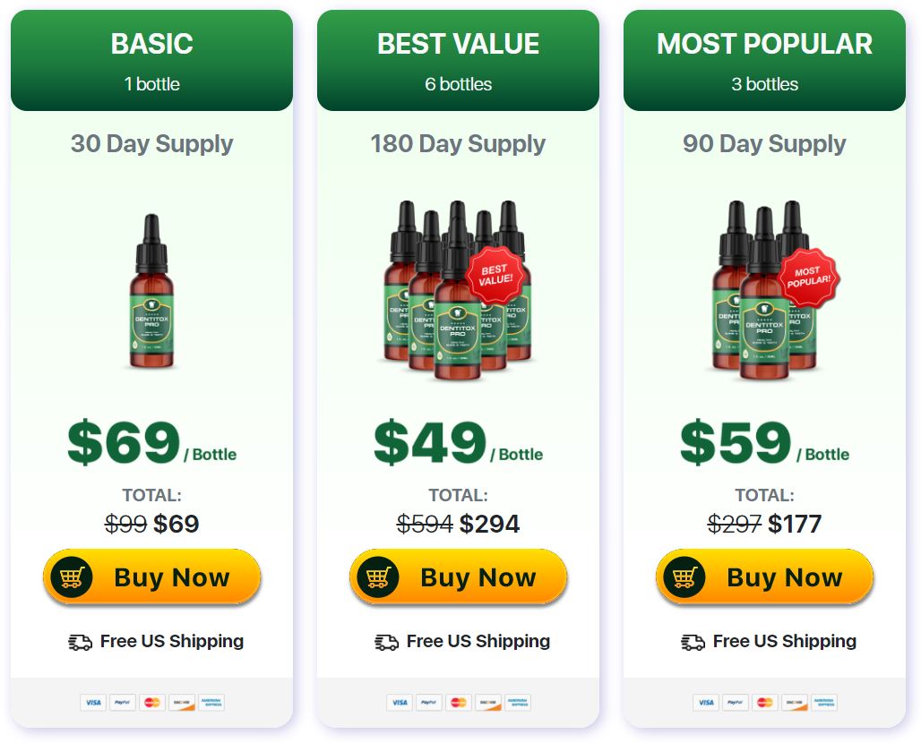 Dentitox Pro Drops Prices