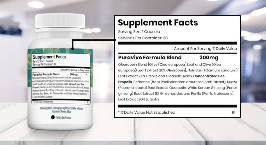 puravive supplement facts